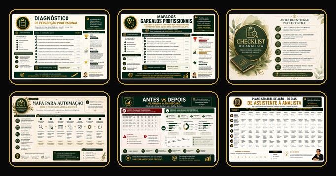 Páginas internas do guia com diagnósticos e checklists